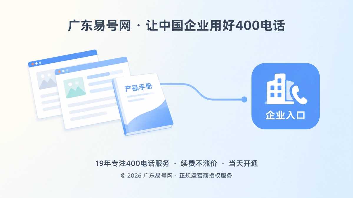 2026年400电话如何延长存量内容寿命，降低获客折旧