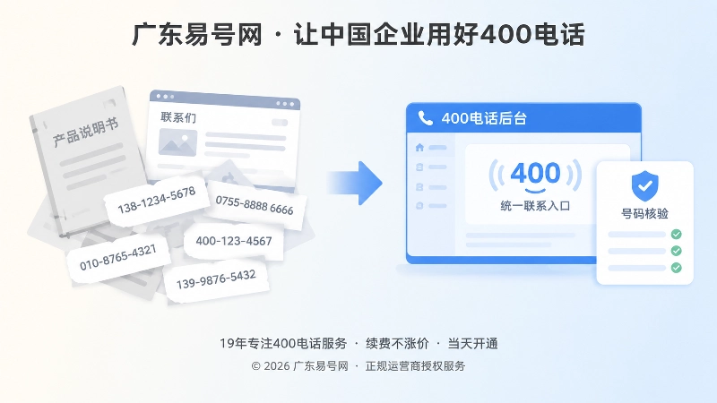 旧号码信息与统一400电话入口对比图