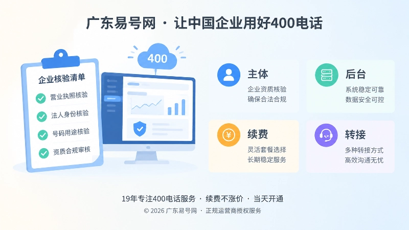 400电话办理前主体后台续费转接核验清单图