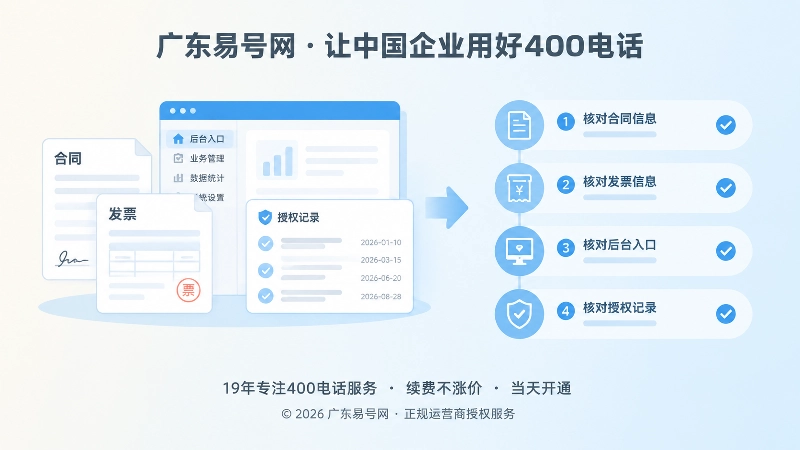 企业核验台账与平台迁移通知识别步骤