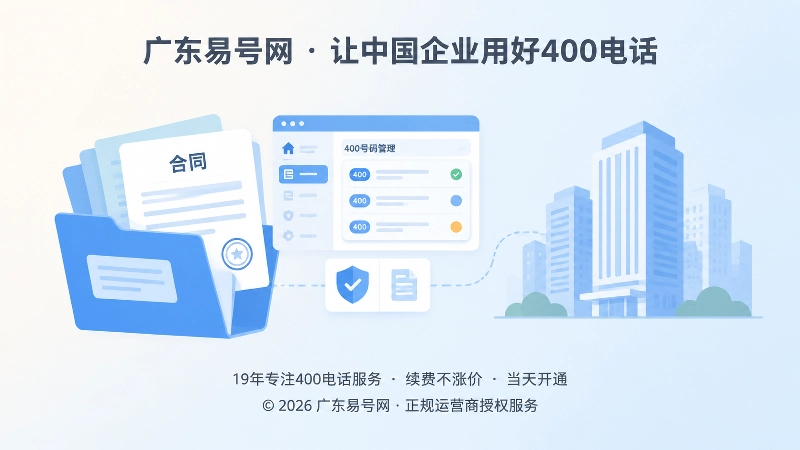 企业将400电话权益归档并独立管理的左图右文插画