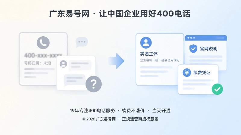 权益不清与正规落地对比的扁平化插画