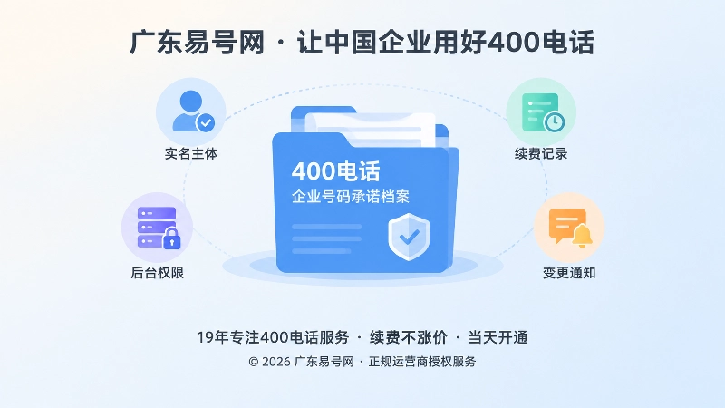 企业号码承诺档案文件夹与相关管理图标