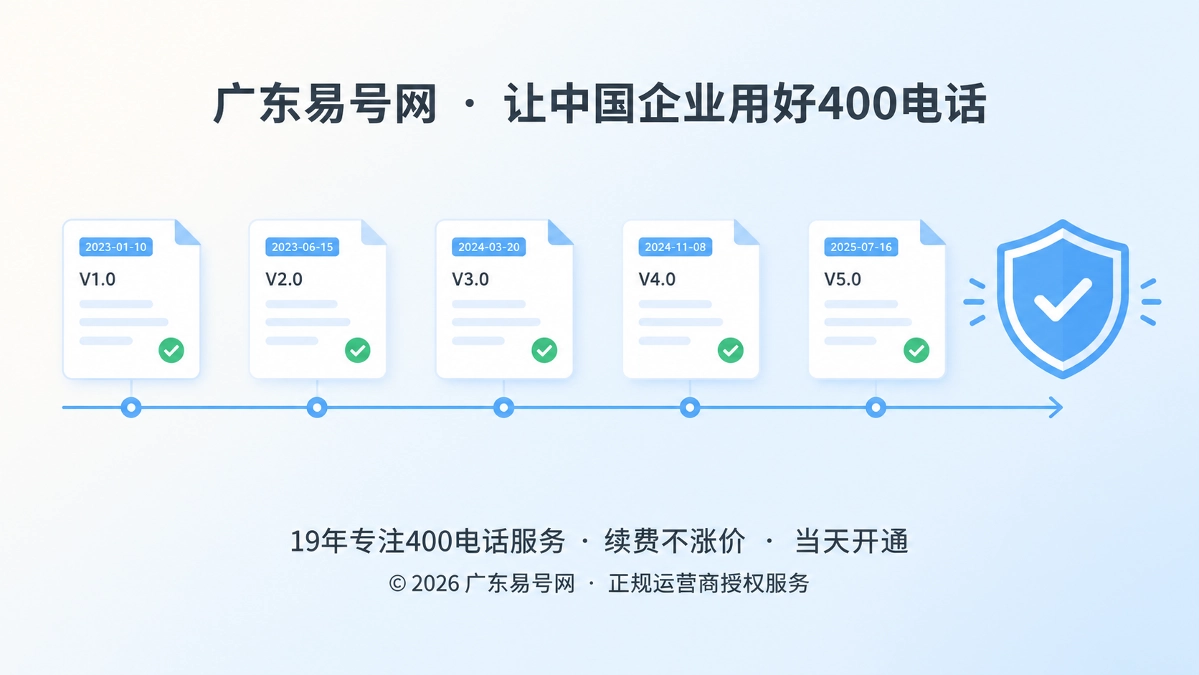 2026年400电话诚实守信：用承诺版本留痕守住信任