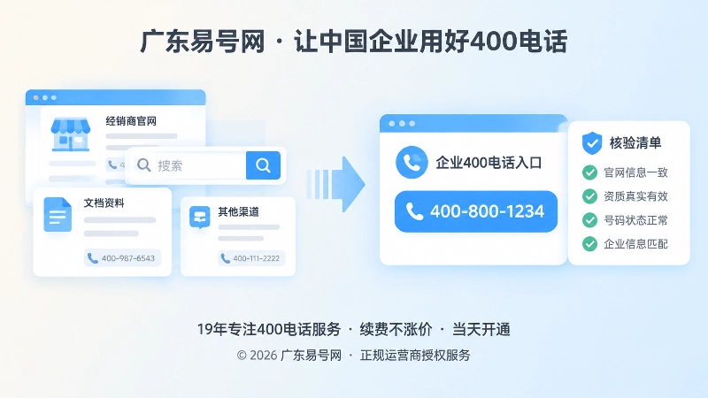旧经销商页面与统一企业400电话入口对比示意