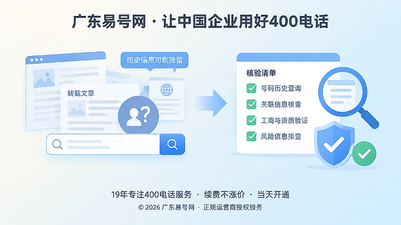 左侧旧网页快照与右侧核验清单组成的扁平化插画，代表候选号历史痕迹与尽调流程