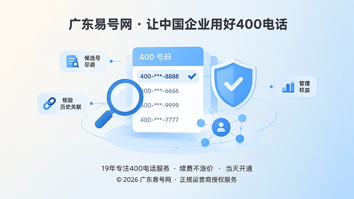 2026年400电话选号指南：先做候选号尽调，再谈数字偏好