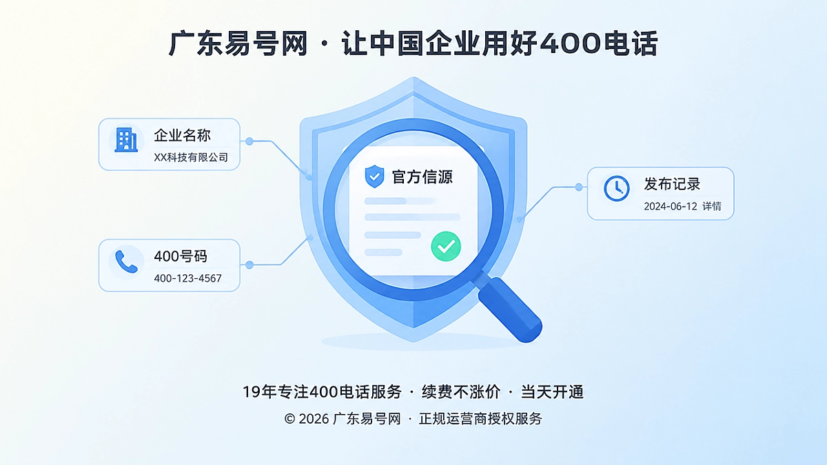 2026年400电话防骗课堂：警惕代发核验页污染官方信源