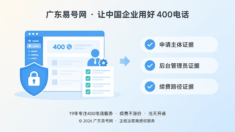 后台管理权限与核验清单的扁平化插画