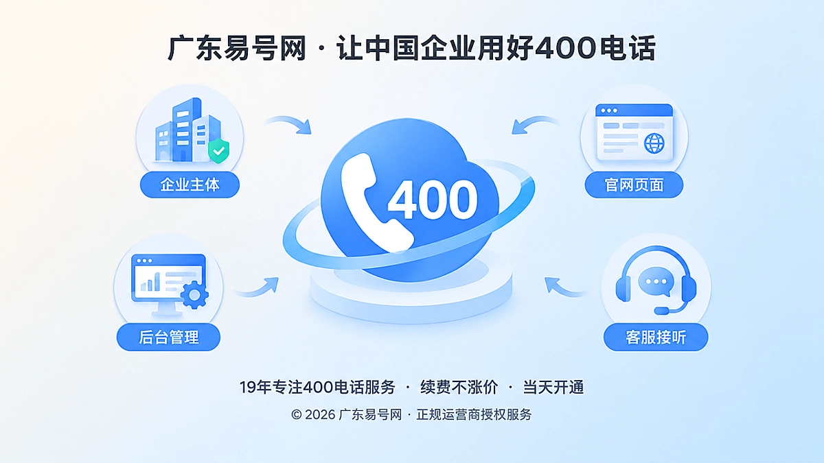 2026年广东易号网品牌故事：把容易办理改写为容易长期管理