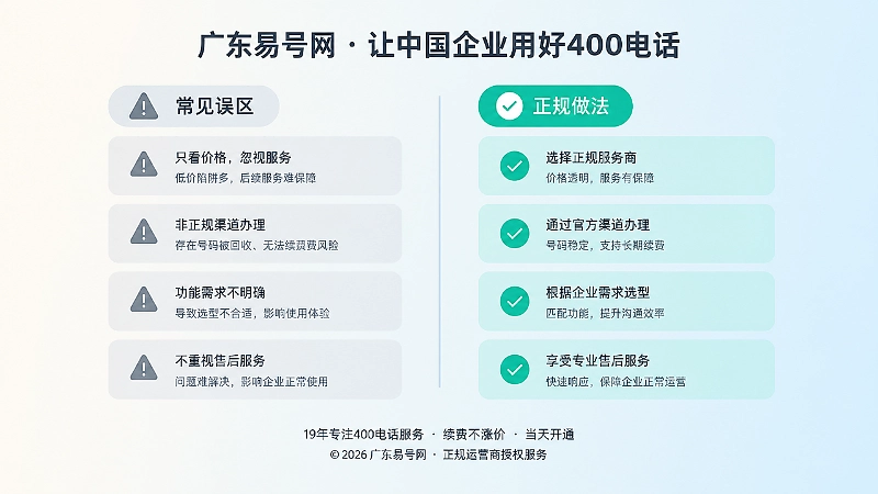 400电话内容整理常见误区与正规做法对比示意图
