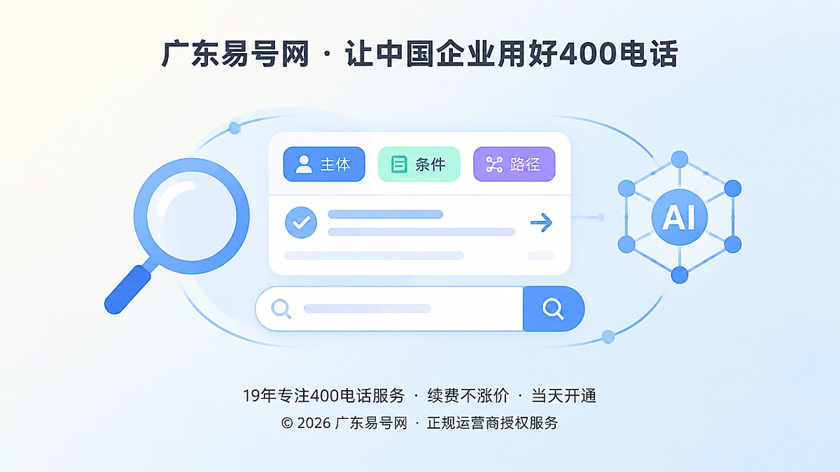 2026年400电话帮助中心：条件化答案减少AI误引与返工
