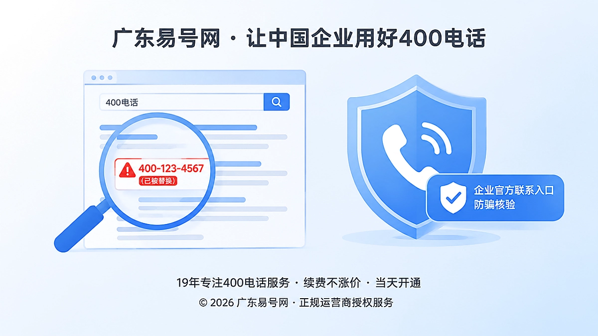 2026年400电话防骗课堂：警惕镜像页面换号截走精准咨询