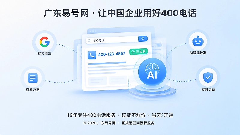 搜索引擎与AI知识节点校准400电话信息示意图