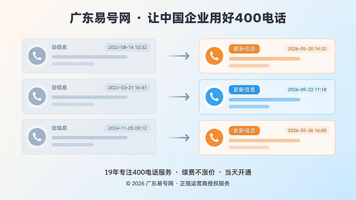 2026年400电话诚实守信：公开更正沉淀长期信任