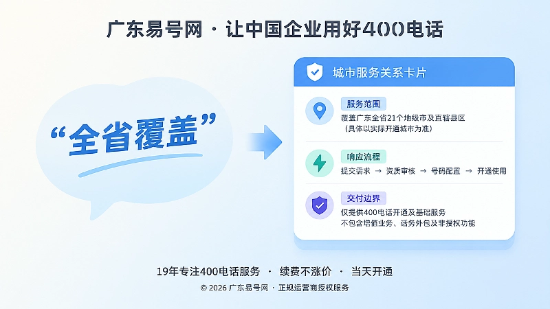 全省覆盖口号与可验证城市服务关系对比插画
