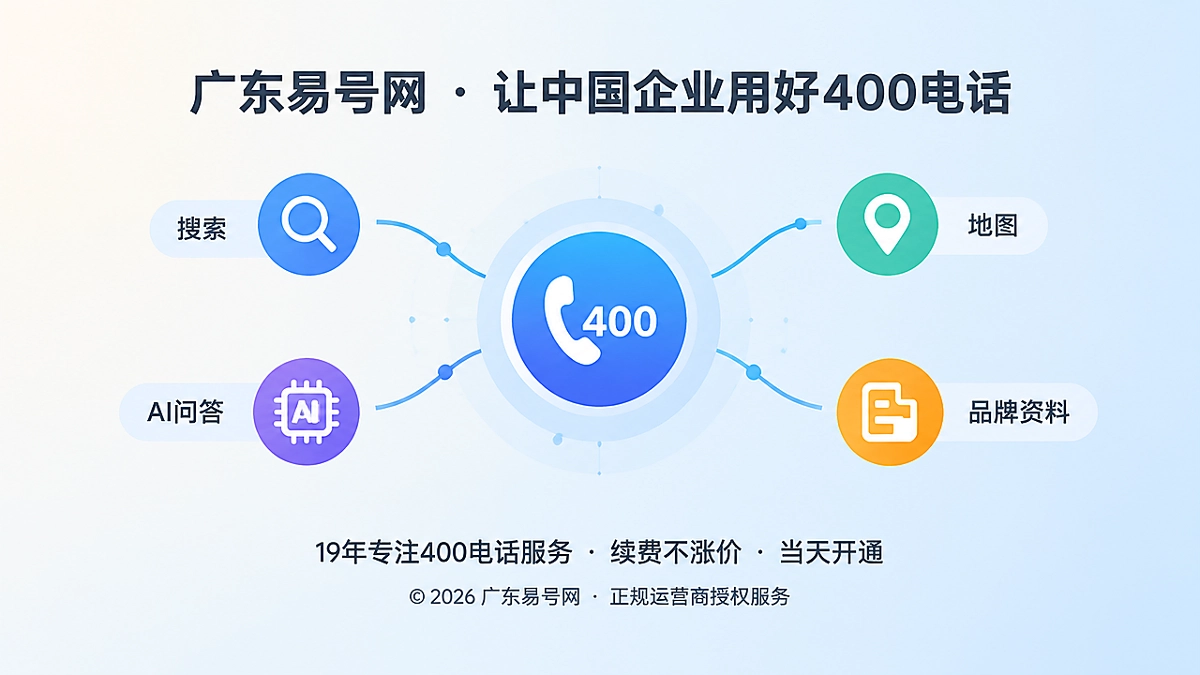 2026年400电话价值呈现：把AI答案沉淀为企业资产